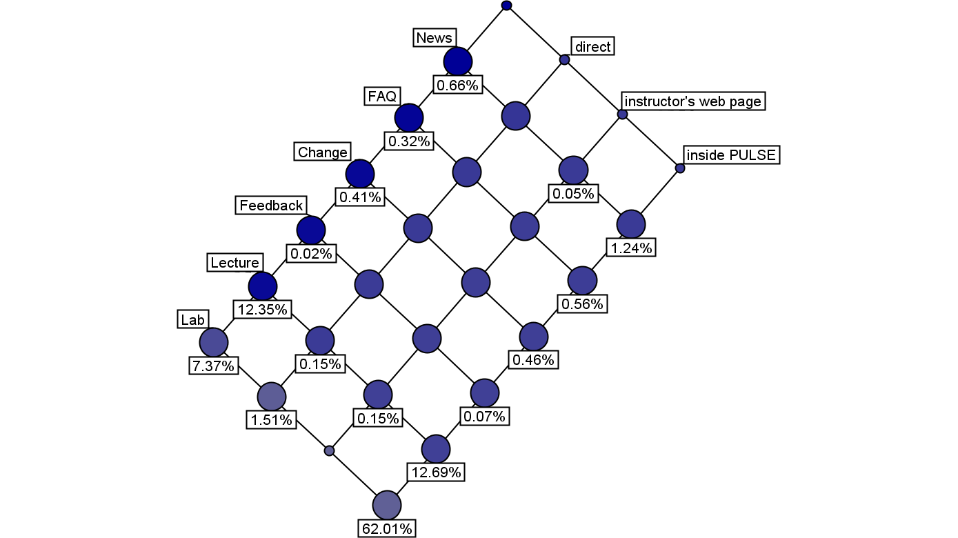 grid_login=students,months=may,RAF1