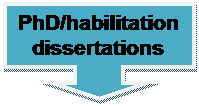 Down Arrow Callout: PhD/habilitation dissertations

