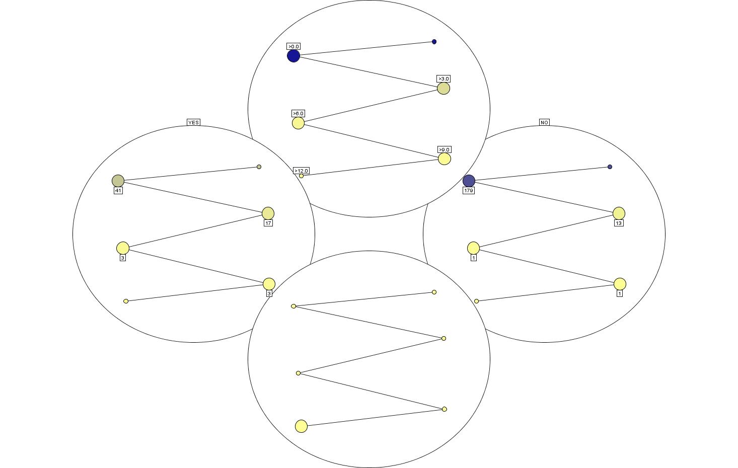 Figure11
