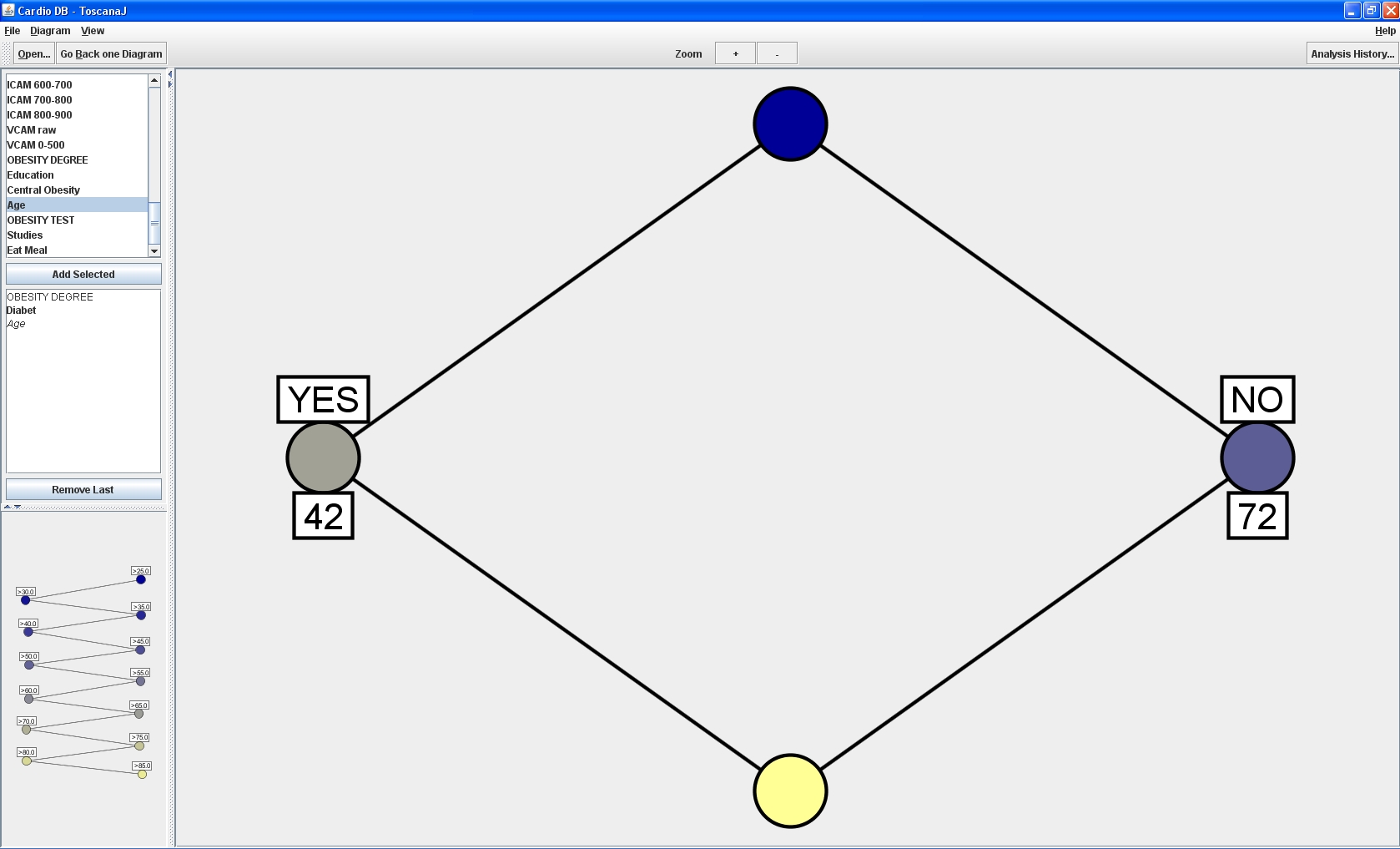 Figure9