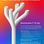 AI Academy 2025 | Lateral Group Internship