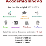 Bit- és számtologatók, 2023. április 6. – Academia Innova