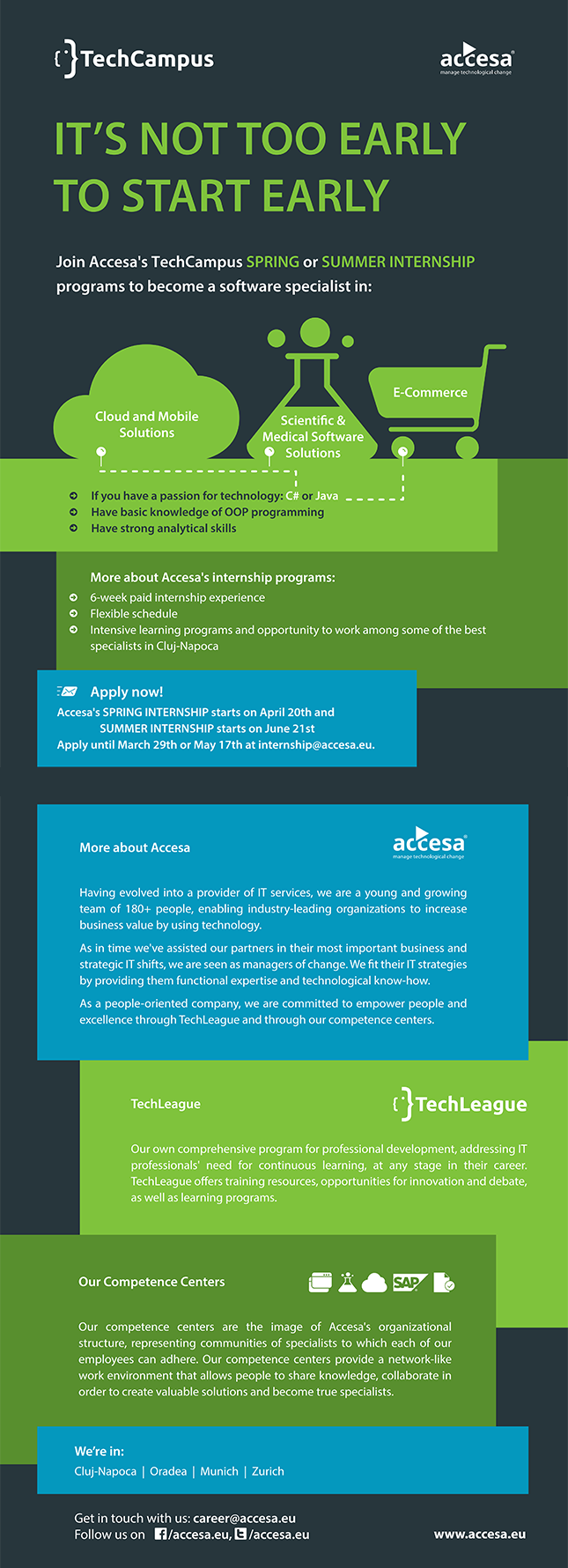 Accesa 2015 Internship