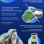 Bit- és számtologatók: Consteel mentorprogram – 2022