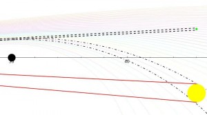 Csato_Kaggle