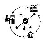 Call for Papers 2nd International Workshop on Facilitating continuous educaTion  and tRaining through AI iN SoFtware EngineeRing (F-TRANSFER)