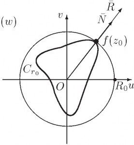 Figlemma-Miller-Mocanu-lemma