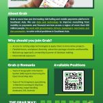 Grab Internship 2022