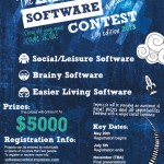 Be a part of the 5th Edition of the Imprezzio Software Contest!