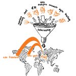 Internship Recognos | 6 weeks | paid