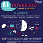 Transart 2017 Internship