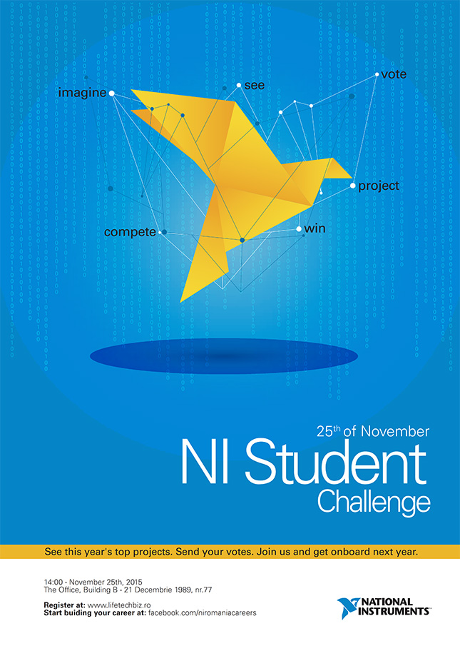 National Instruments Student Challenge