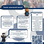 A tanárképzésre való iratkozással kapcsolatos tudnivalók – 2026