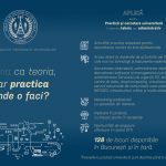 Stagiul de practică în Serviciul de Telecomunicații Speciale