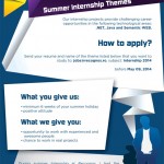 RECOGNOS Romania 2014 Internship Program