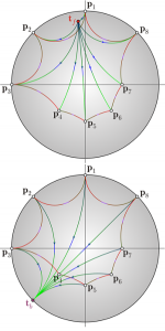 Riemann-Finsler
