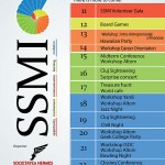 SSMI 2015 – Săptămâna Studenţilor de la Matematică şi Informatică