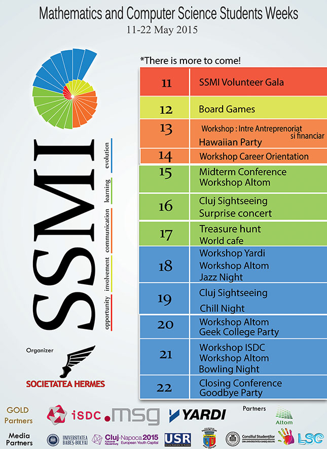 SSMI 2015