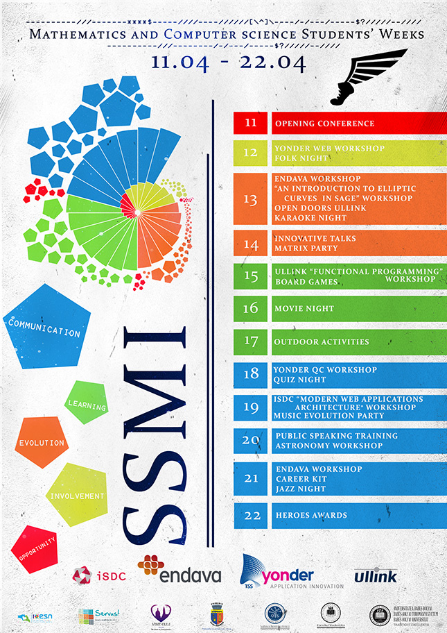 SSMI 2016