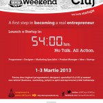 Startup Weekend Cluj