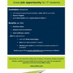 Ullink hires Junior Java Developers