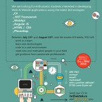 Wirtek 2016 Internship