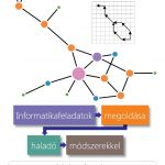 Pătcaș Csaba György: Informatikafeladatok megoldása haladó módszerekkel (Feladatgyűjtemény)