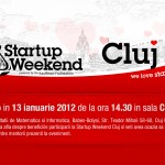 Startup Weekend Cluj