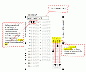 Sickness Apparently Amphibious Repartizarea pe săli a candidaților care susțin proba scrisă, a concursului de admitere, nivel licență, sesiunea iulie 2022 | Facultatea de Matematică și Informatică Sickness Apparently Amphibious Repartizarea pe săli a candidaților care susțin proba scrisă, a concursului de admitere, nivel licență, sesiunea iulie 2022 | Facultatea de Matematică și Informatică