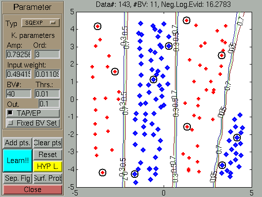 Classification GUI - final stage