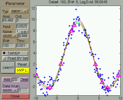 1D regression - sufficient data
