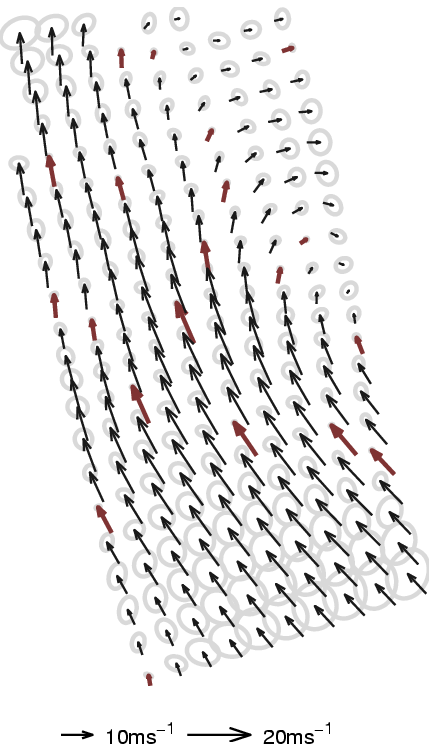 Posterior wind-fields and uncertainties - small number of BVs