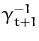 $ \gamma_{t+1}^{-1}$