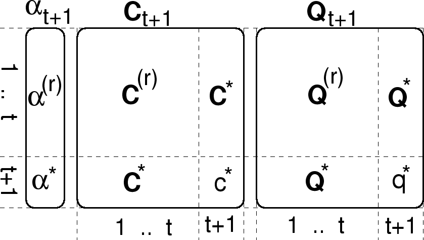 \includegraphics[]{decomp.eps}