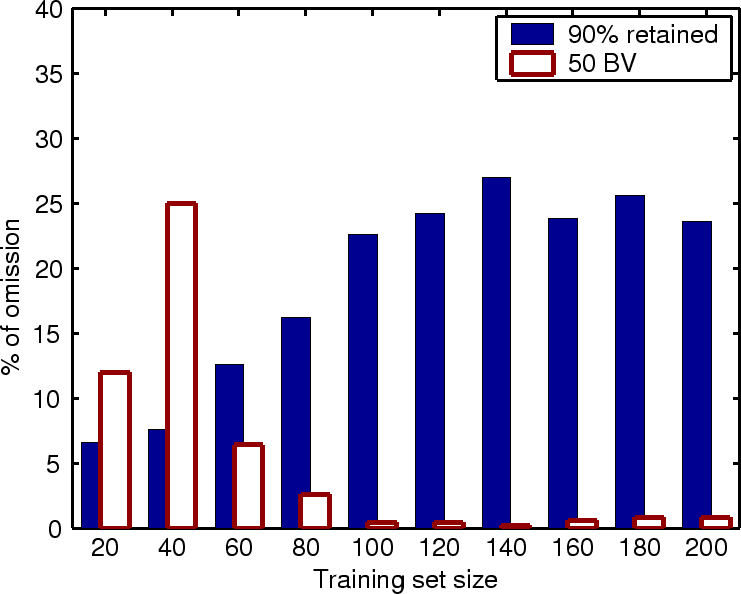 \includegraphics[]{non-agree-fr1-50and0.9.eps}