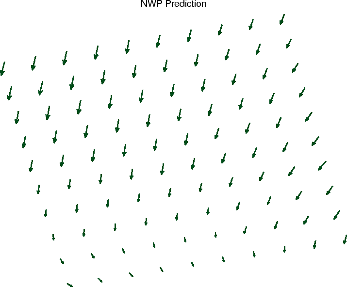 \includegraphics[]{NWP_all.eps}