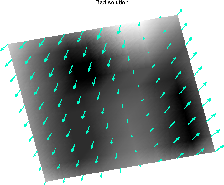 \includegraphics[]{bad_sol_49_84.eps}