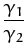 $\displaystyle {\frac{\gamma_1}{\gamma_2}}$