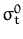 $ \sigma_{t}^{0}$